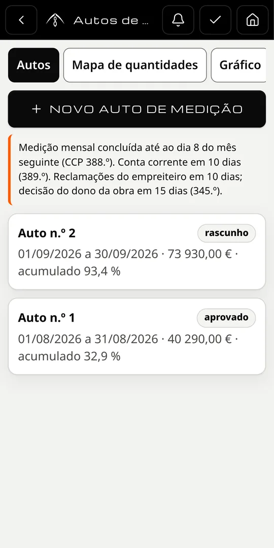 Lista de autos de medição com valores e acumulados